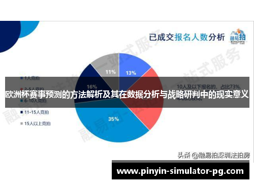 欧洲杯赛事预测的方法解析及其在数据分析与战略研判中的现实意义