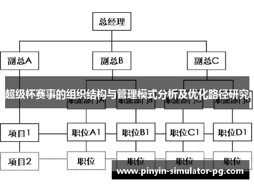 超级杯赛事的组织结构与管理模式分析及优化路径研究 超级杯赛事的组织结构与管理模式分析及优化路径研究