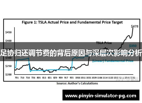 足协归还调节费的背后原因与深层次影响分析 足协归还调节费的背后原因与深层次影响分析