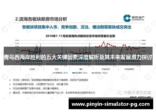 青岛西海岸胜利的五大关键因素深度解析及其未来发展潜力探讨 青岛西海岸胜利的五大关键因素深度解析及其未来发展潜力探讨