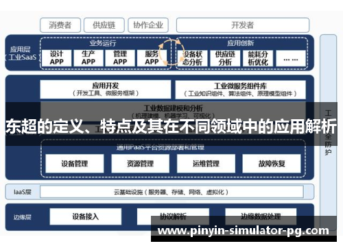 东超的定义、特点及其在不同领域中的应用解析 东超的定义、特点及其在不同领域中的应用解析