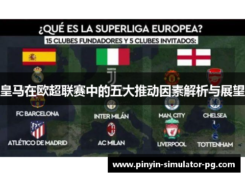 皇马在欧超联赛中的五大推动因素解析与展望