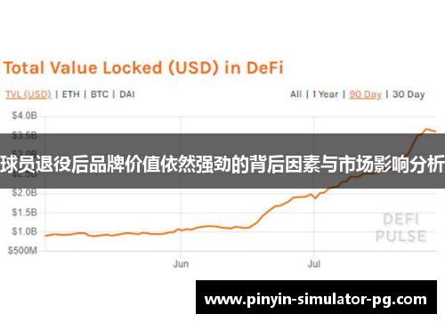 球员退役后品牌价值依然强劲的背后因素与市场影响分析